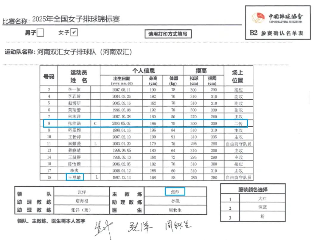 排协官宣名单！赵勇接班人公布 蔡斌爱将复出 丁霞任队长 朱婷妹妹缺席