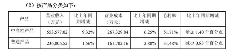 “增利难增收”延续，燕京啤酒押注饮料化，能否撑起业绩“第二增长曲线”？