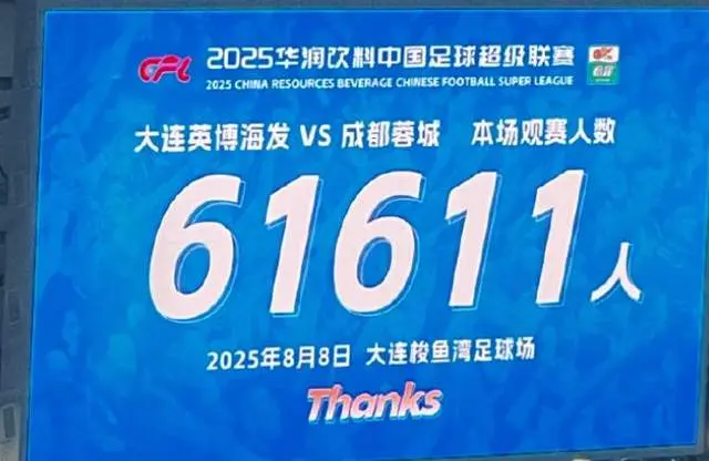 中超再现奇葩1幕：本轮3队刷新主场人数纪录，结果全部输球！