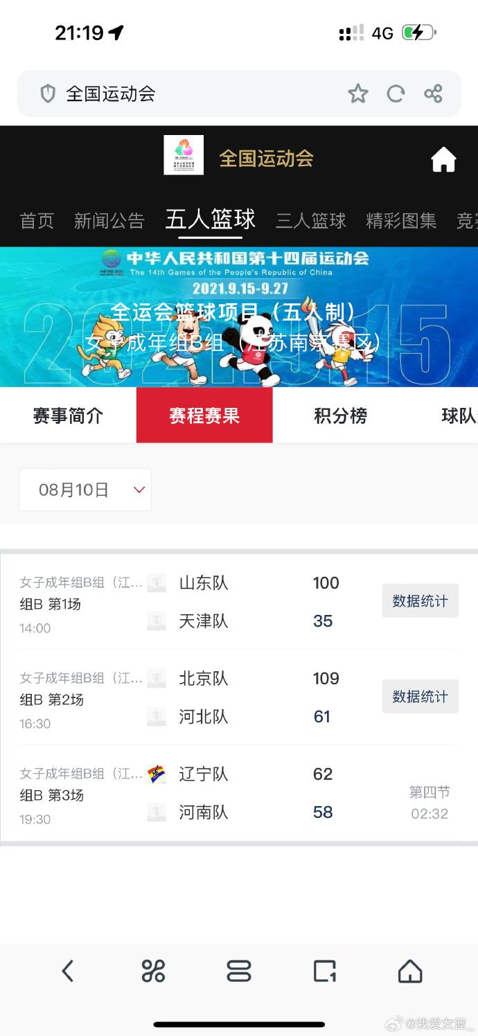 全运会女篮成年组资格赛首日综述：四川狂胜109分