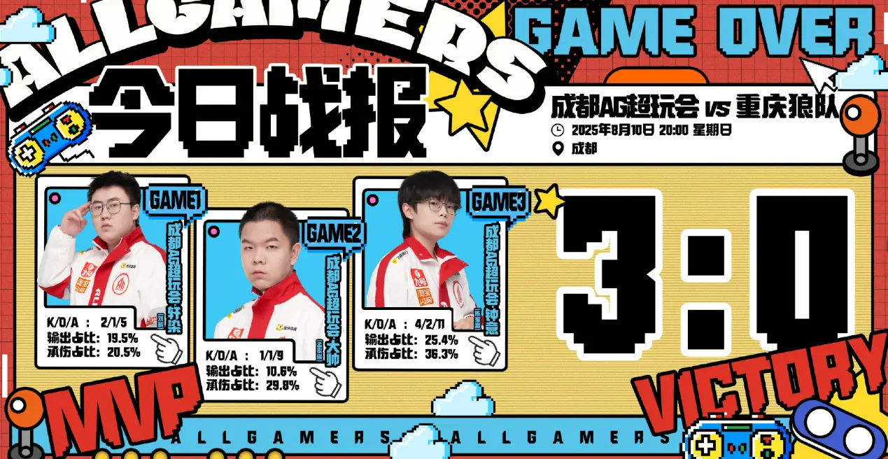 AG3-0狼队，轩染枪出如龙，钟意再拿红刀大司命，一诺打爆风箫