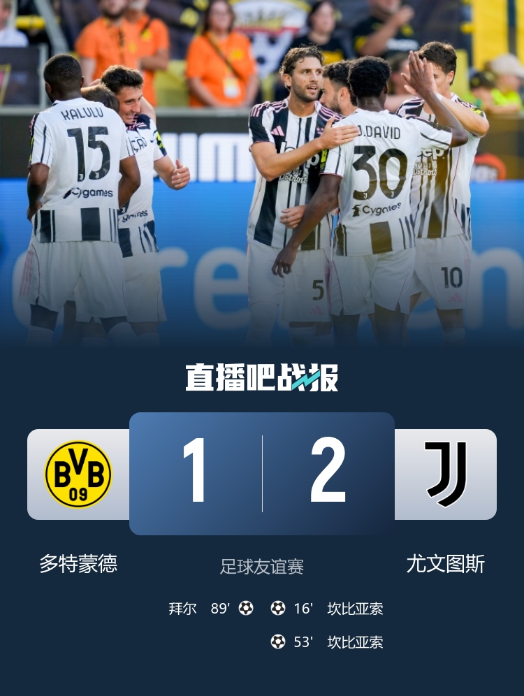 友谊赛-尤文图斯2-1多特蒙德 胡梅尔斯谢幕战坎比亚索双响