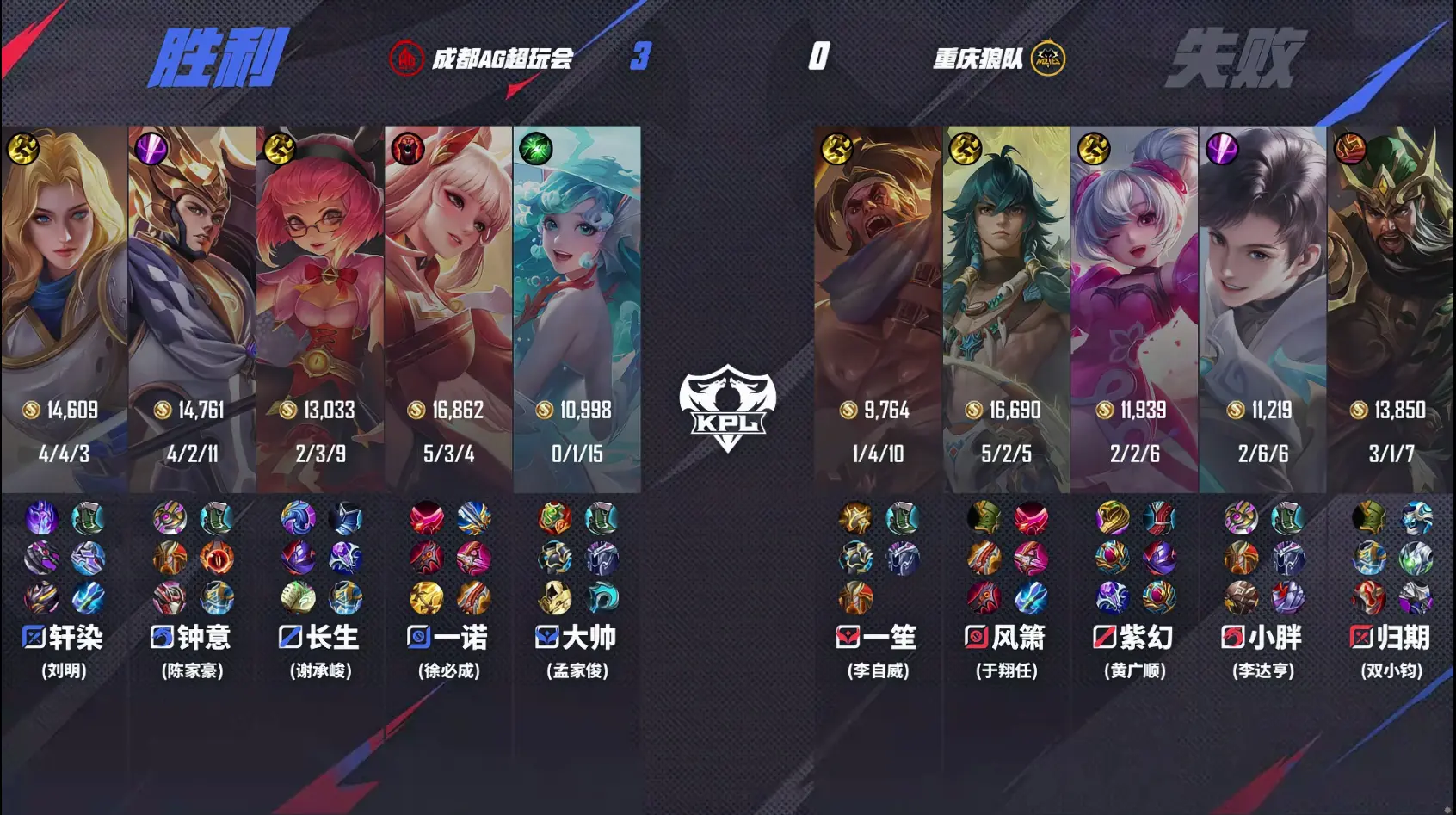 AG3-0狼队，轩染枪出如龙，钟意再拿红刀大司命，一诺打爆风箫