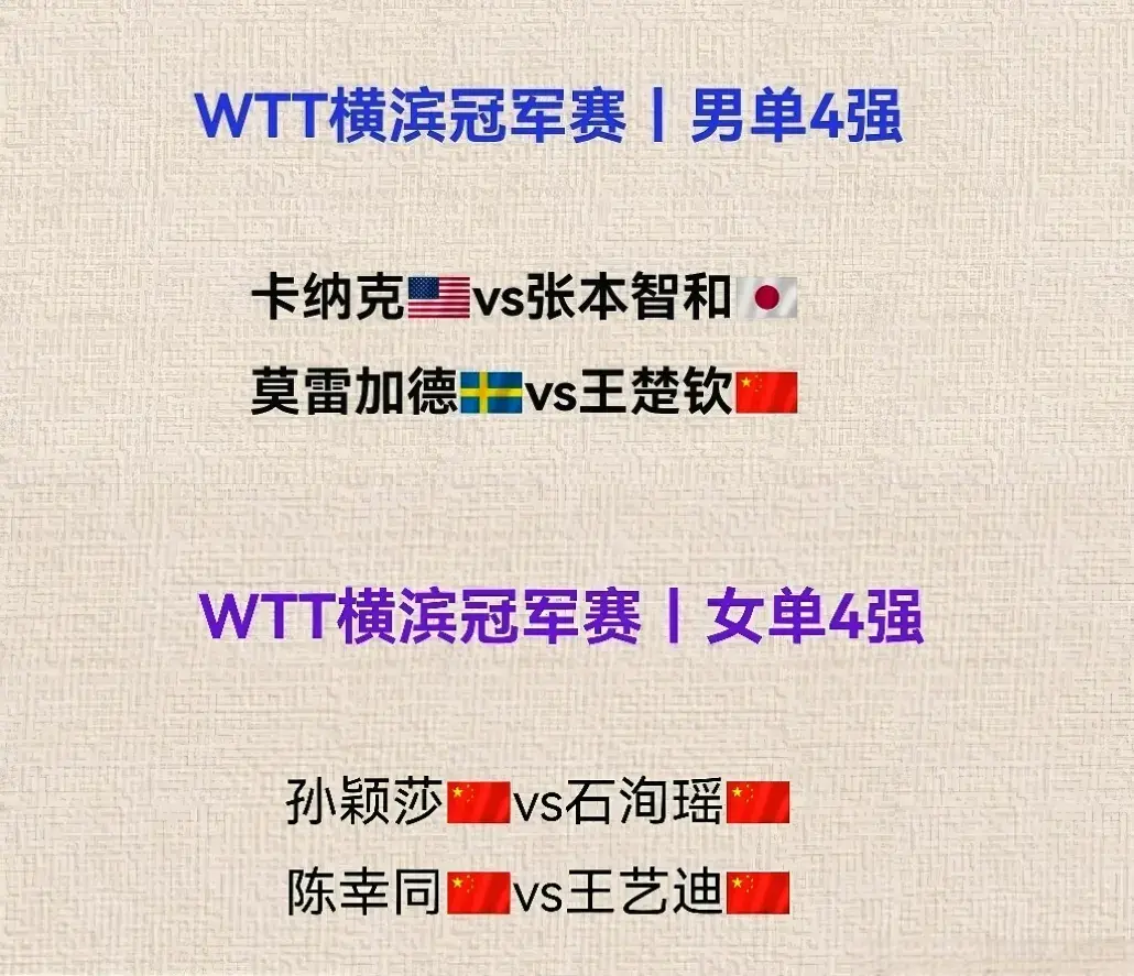 横滨冠军赛：8月11日赛程发布！国乒女队包揽冠亚，王楚钦单刀冲冠