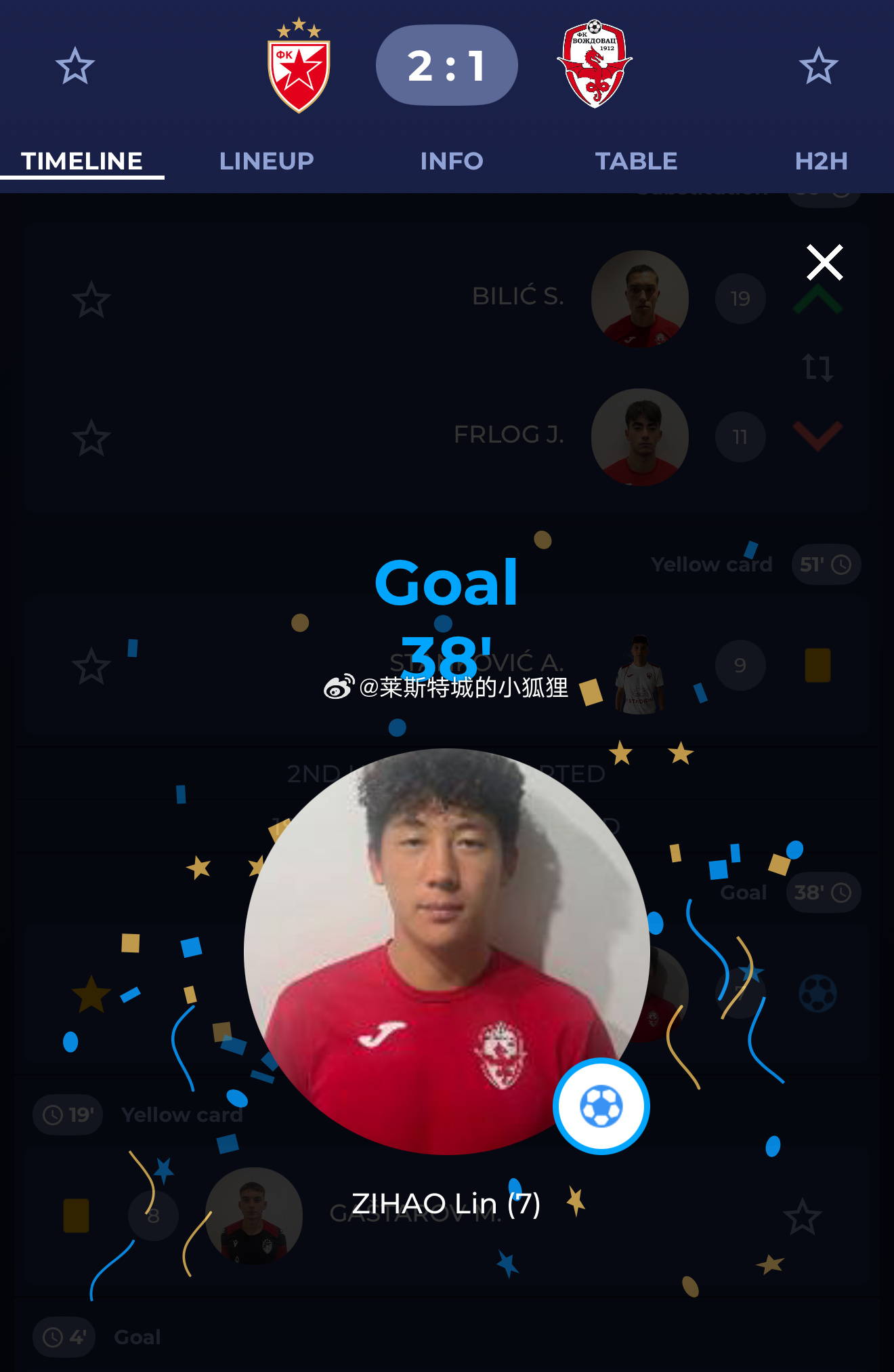 博主：18岁中国小将林子皓在塞尔维亚U19联赛首秀中破门