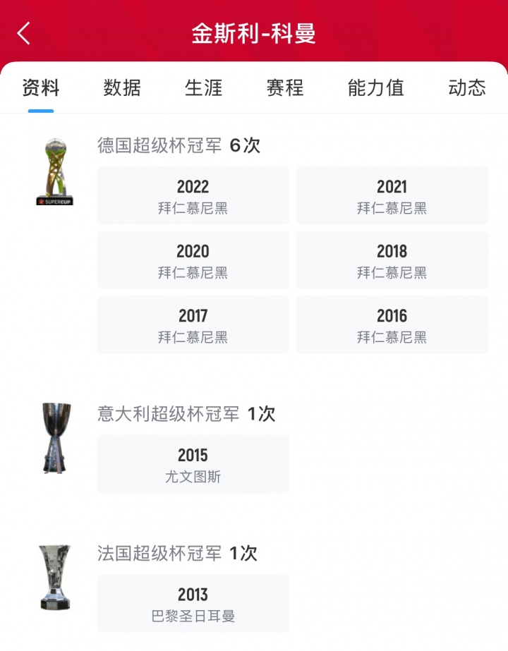 将赴沙特！29岁科曼俱乐部已夺29冠，13赛季夺13个联赛冠军！