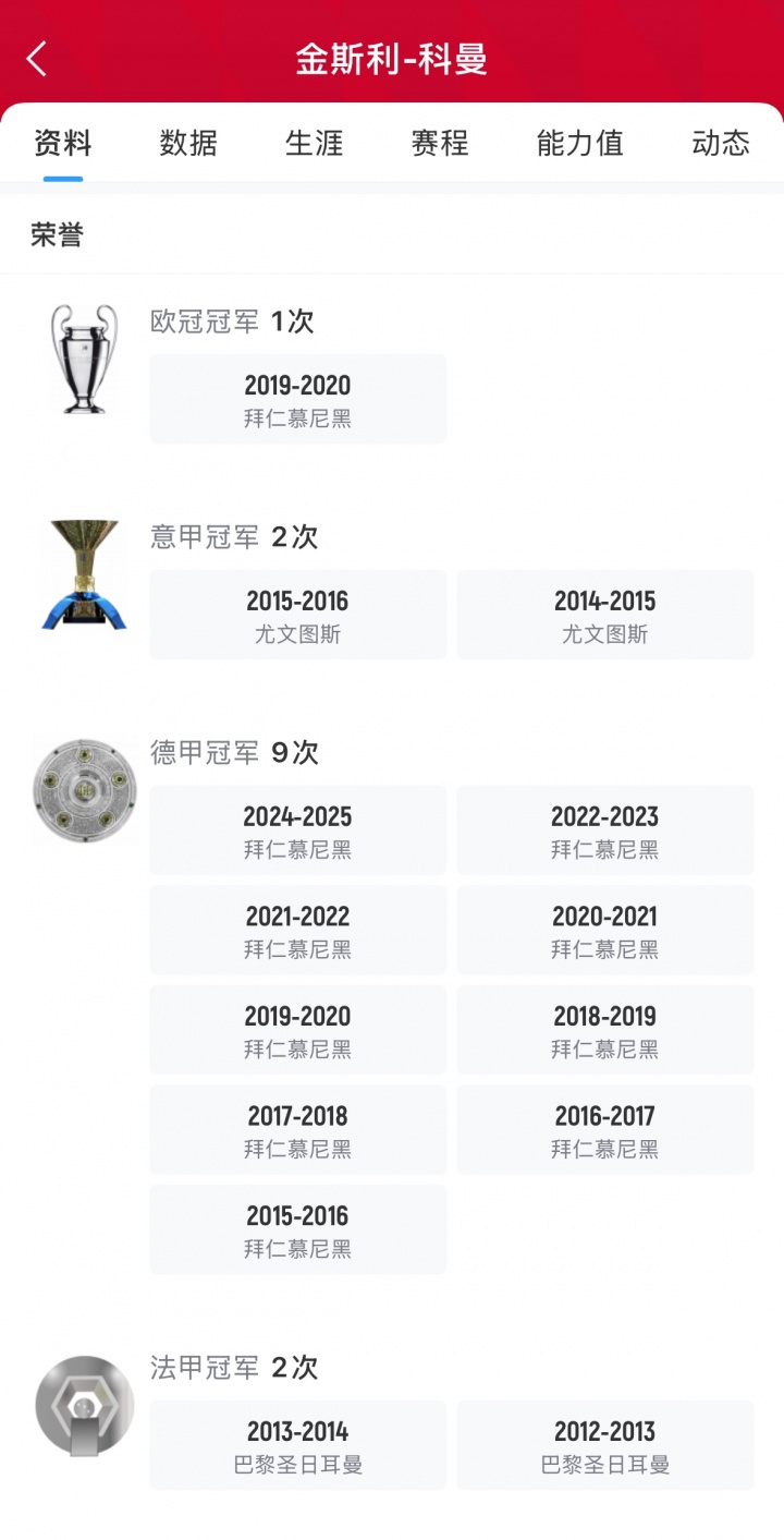 将赴沙特！29岁科曼俱乐部已夺29冠，13赛季夺13个联赛冠军！