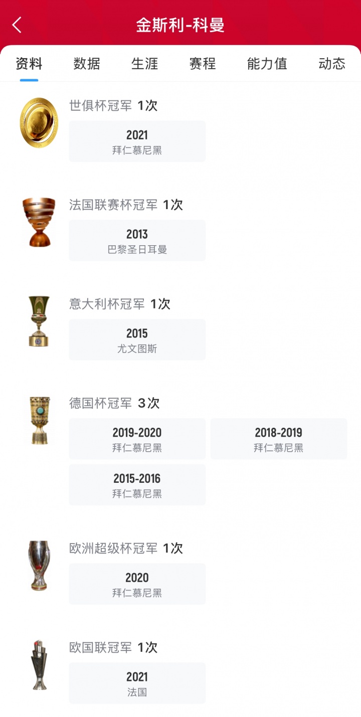 将赴沙特！29岁科曼俱乐部已夺29冠，13赛季夺13个联赛冠军！