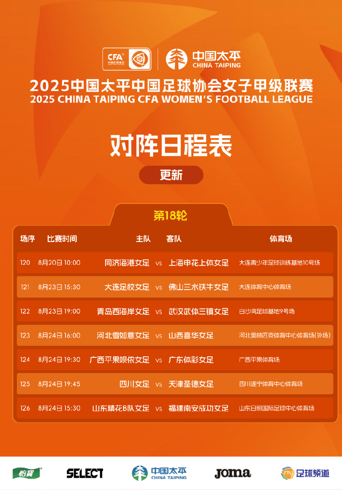官方：女甲“上海德比”下周在大连进行，本轮为主客场赛制