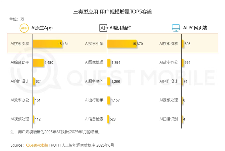 https://smcos.cdmgiml.com/tx/others/upload/ai_tool/doc_to_html/200/2660/2025-08/2025-08-11/be1e3c7c43fef104f62c74a2bd7e6ede.png