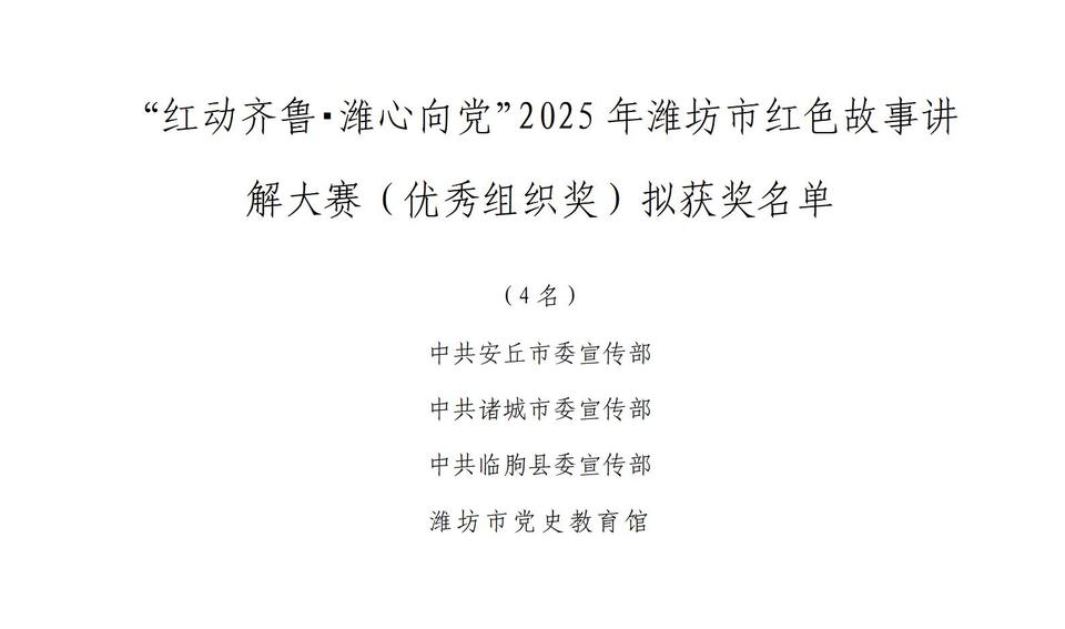 2025年潍坊市红色故事讲解大赛拟获奖名单公示