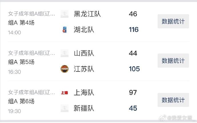 全运会女篮成年组第二日综述：江苏、山东、北京取连胜