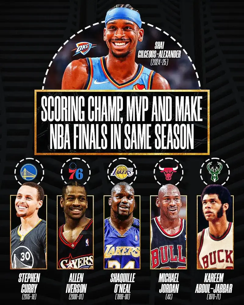 东契奇明年有望？单赛季MVP+得分王，21世纪仅7人，科比老詹无缘