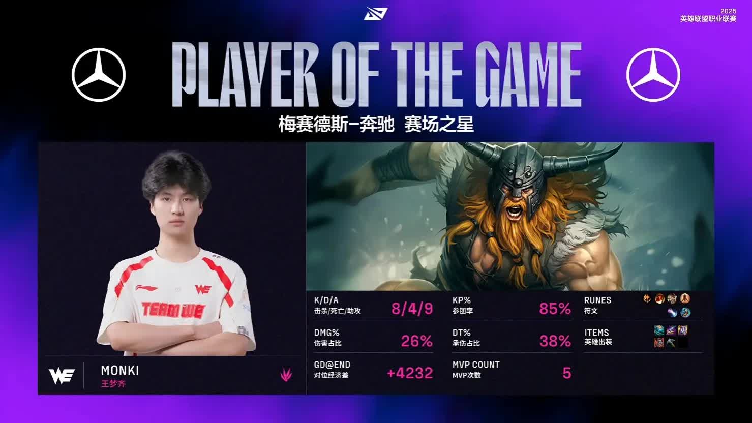 BLG2-1惊险击败WE获7连胜，cube奥恩失误致WE痛失好局