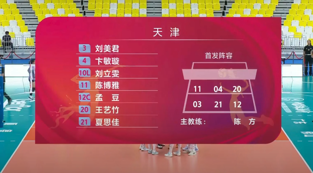 0-3！天津女排爆冷输球 陈方无计可施 全锦赛山东队打出气势