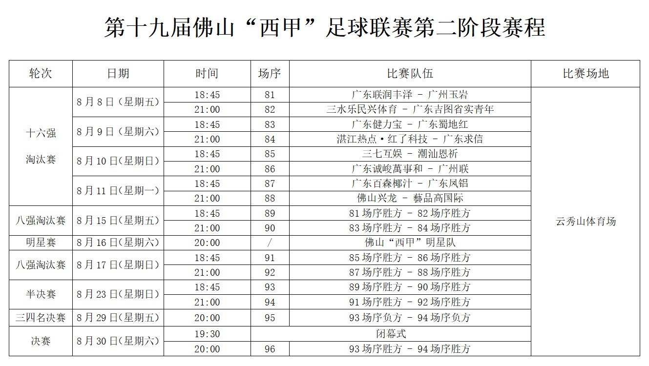 佛山“西甲”第二阶段赛程。