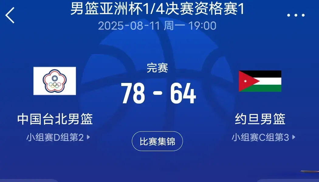 亚洲杯疯狂一夜！沙特出局，D组三队进八强，中国男篮对手将出炉
