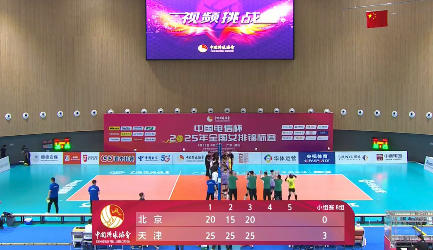 3-0！天津女排零封北京 王艺竹16分 王云蕗哑火 金烨17分难救主