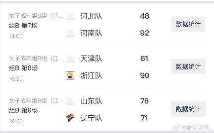 全运会女篮成年组第三日综述：四川赢下与江苏的强强对话