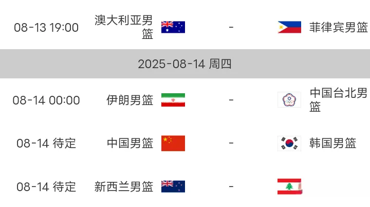 亚洲杯：日本男篮爆冷出局，8强中韩，新黎对阵附赛程CCTV直播