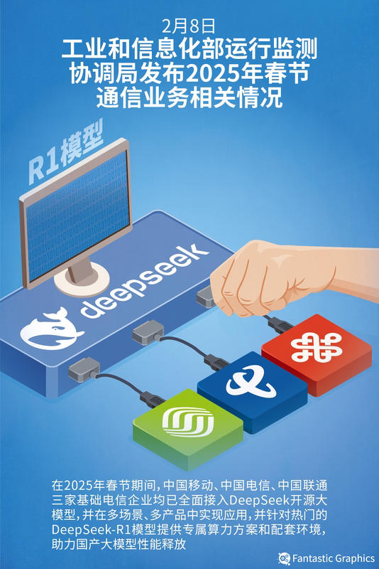  中国企业在开源赛道集体突破，为应用拓展提供更多可能 