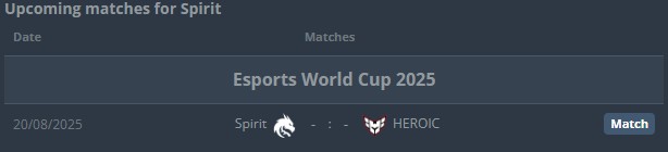 夺冠后变阵？HLTV爆料绿龙签下tN1R，zont1x将被下放