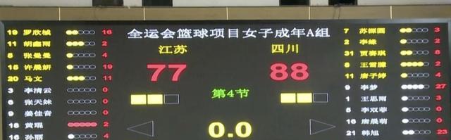 李梦27分，陈晓佳16分+伤退！全运会女篮：四川11分优势战胜江苏