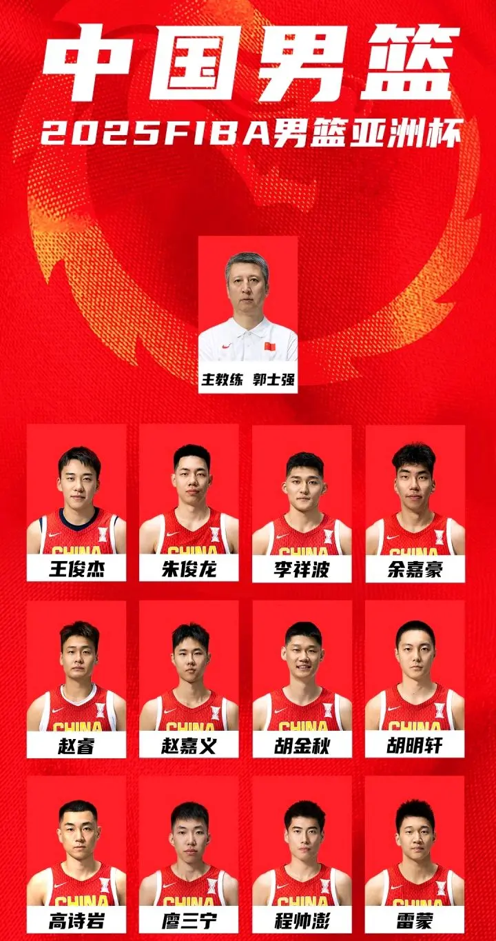 亚洲杯：日本男篮爆冷出局，8强中韩，新黎对阵附赛程CCTV直播