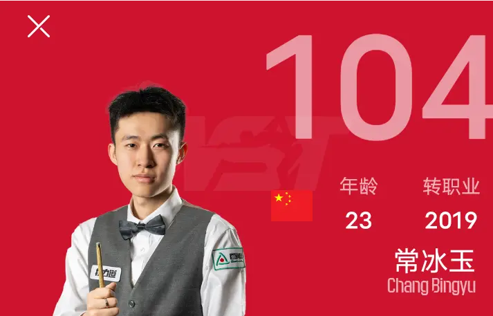 兑现天赋：被假球耽误了的常冰玉是沙特大师赛唯一连过5轮的选手