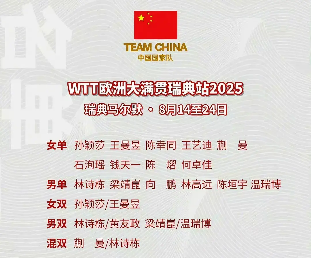 瑞典大满贯最新情报：莫雷加德透露，17小时空中飞行才能到马尔默