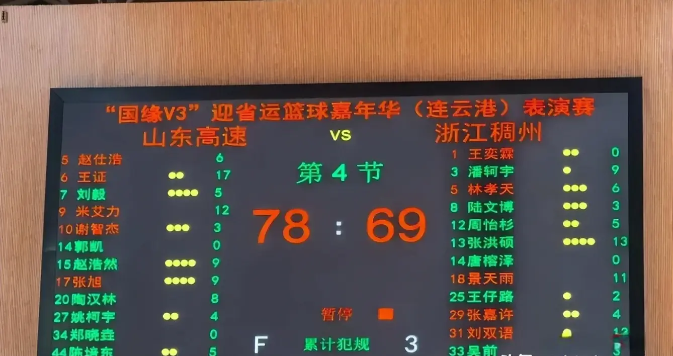 6人上双！山东男篮10分胜美国球队，小将2战中10记三分，贡献36分