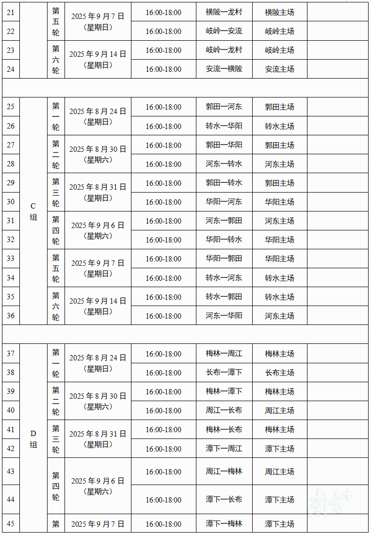 干翻转水？不服来战！五华“县超”抽签结果出炉，“火药味”拉满