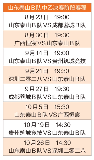 泰山B队中乙争冠赛程出炉