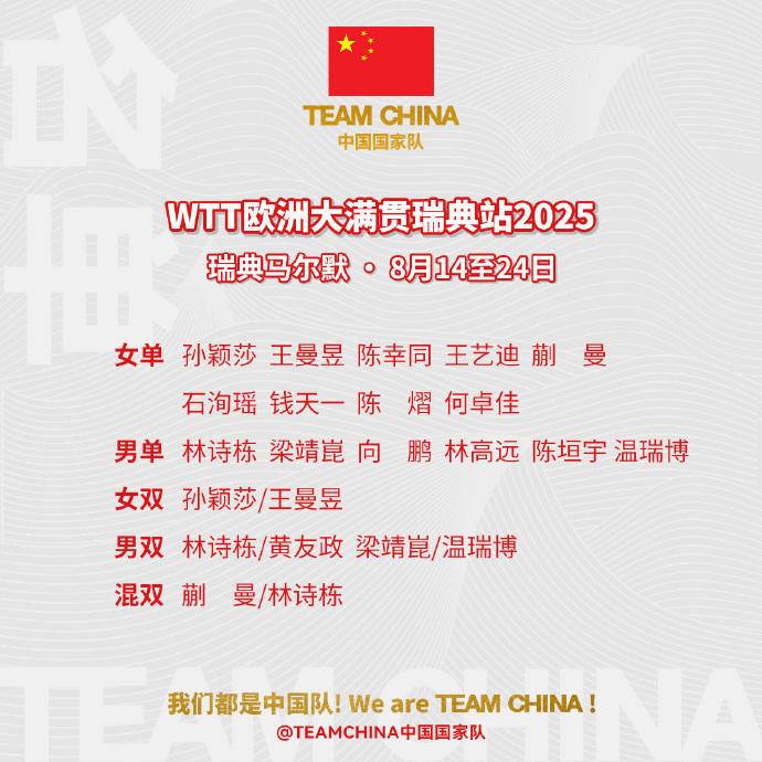 忙！欧洲大满贯倒计时，孙颖莎继续领衔参赛
