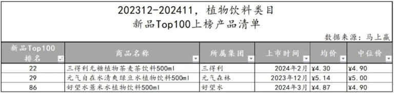 "乱拳打死康师傅":冰红茶涨价5毛，超万家经销商退出