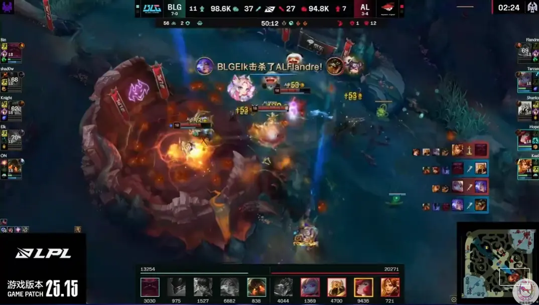 LPL：BLG首败！激战50分钟AL逆风翻盘赢下关键局
