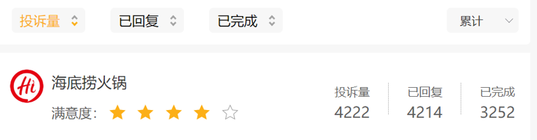 人均700元的海底捞臻选店，是否经得起考验