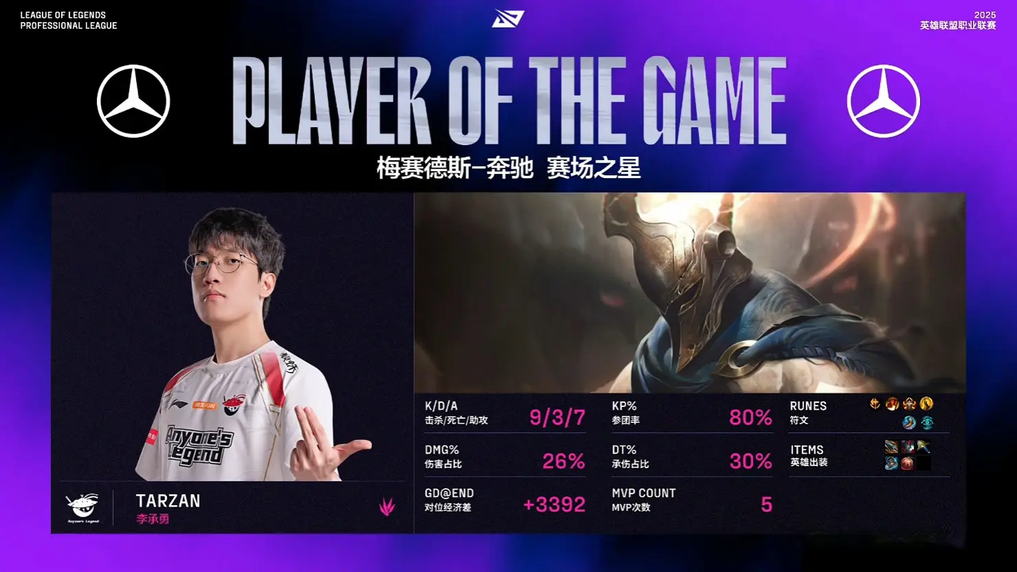 AL2-1击败BLG，战胜强敌！hope女枪伤害拉满，Tarzan抢下远古龙