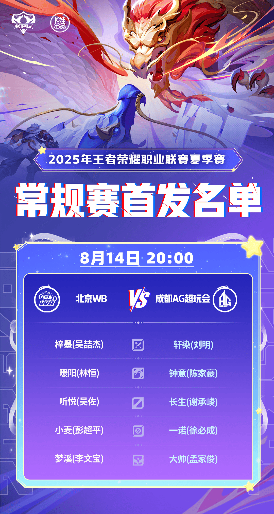 [今日首发]DRG获胜即确定季后赛，WB能否战胜AG锁定胜者组？