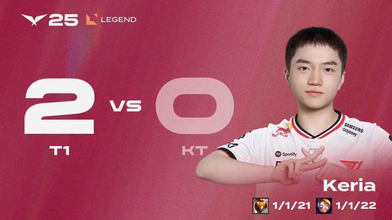LPL陪酒事件迎来结局！Icon被取消二路资格，Faker解锁700胜成就