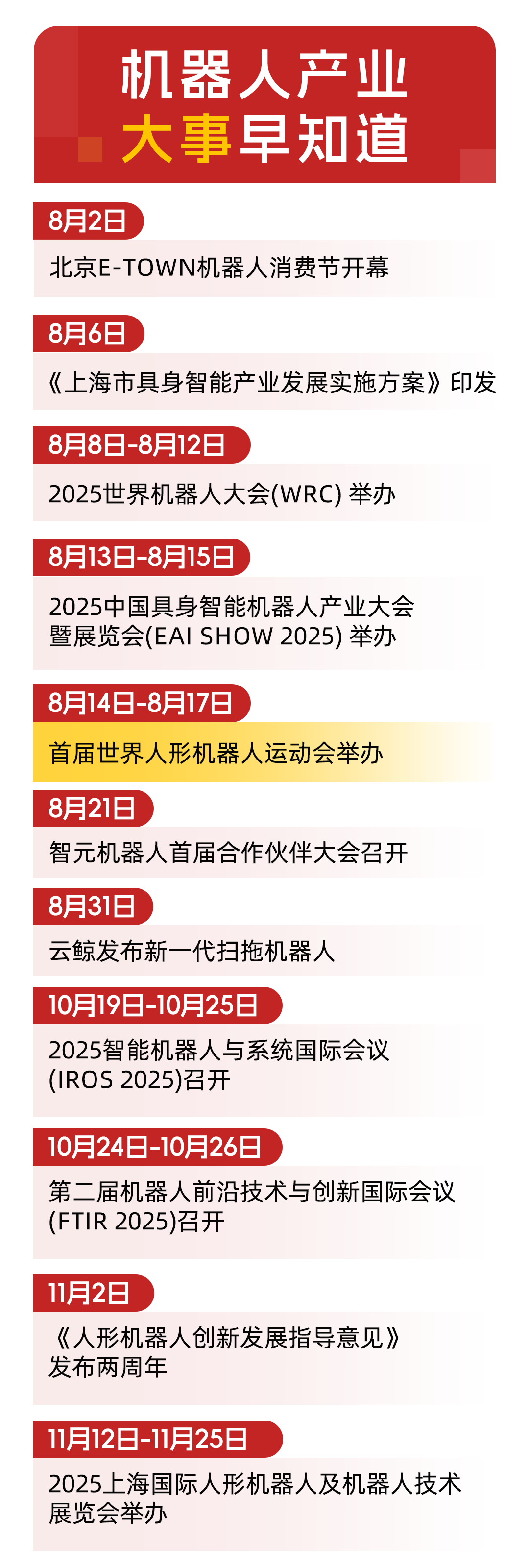 全球首个人形机器人运动会今日开赛，机器人ETF易方达（159530）点燃科技金融新赛场