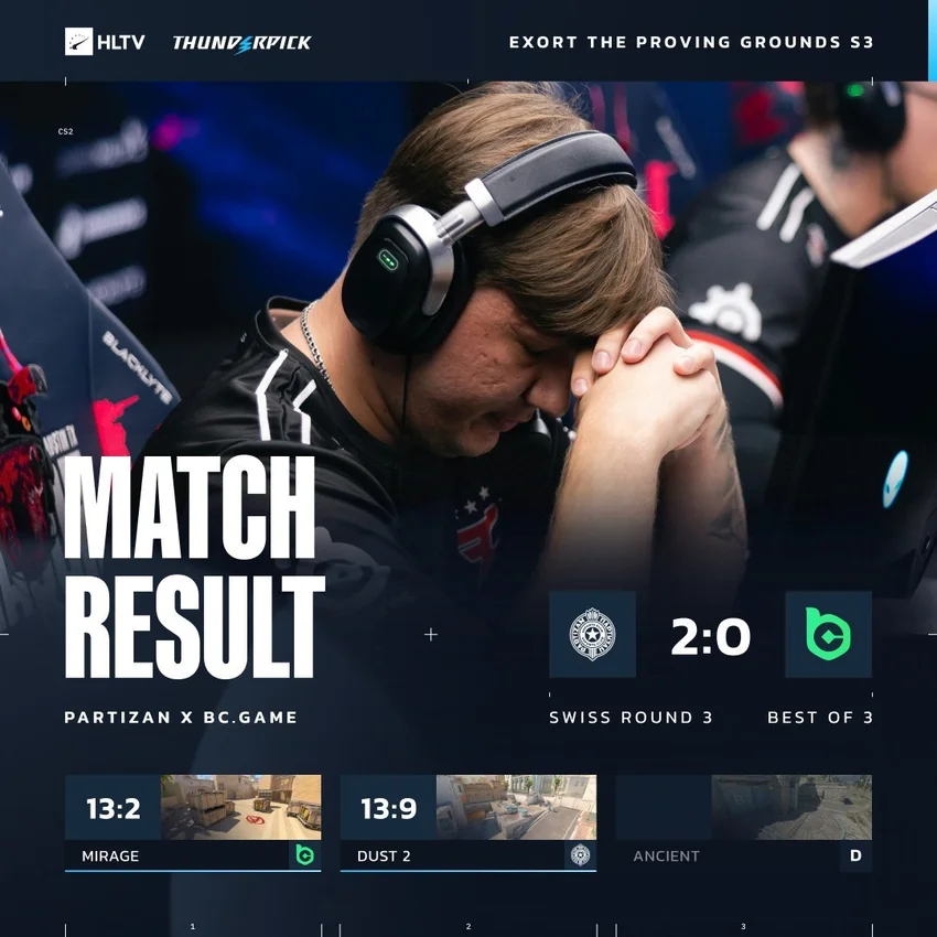 BCG 0-2不敌Partizan，s1mple刷新CS2最差成绩！