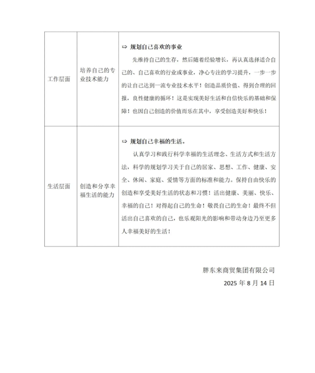 胖东来发布对刑释人员面试题 要求分析犯事原因