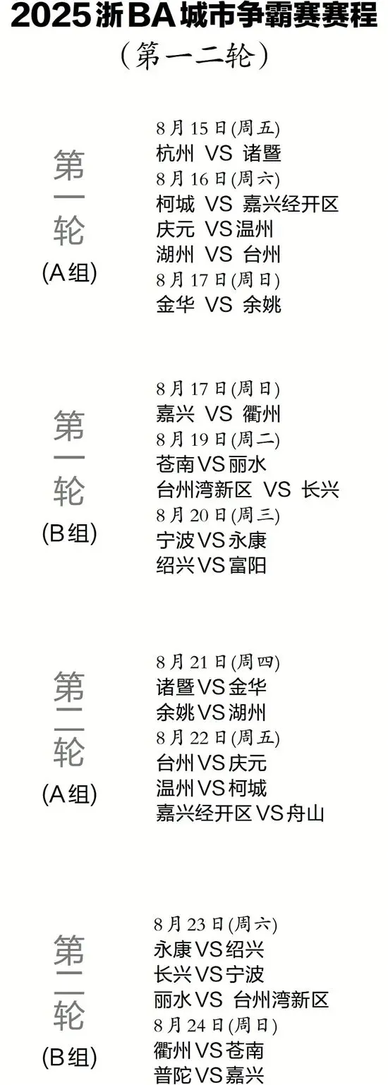 揭幕战今晚开打！浙BA城市争霸赛，赛程公布