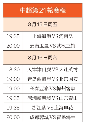 阵容不整，韩鹏如何解决新问题？