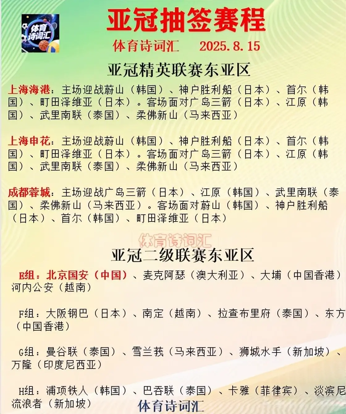 亚冠：主客场对手海港、申花相同，蓉城相反，国安飞澳洲