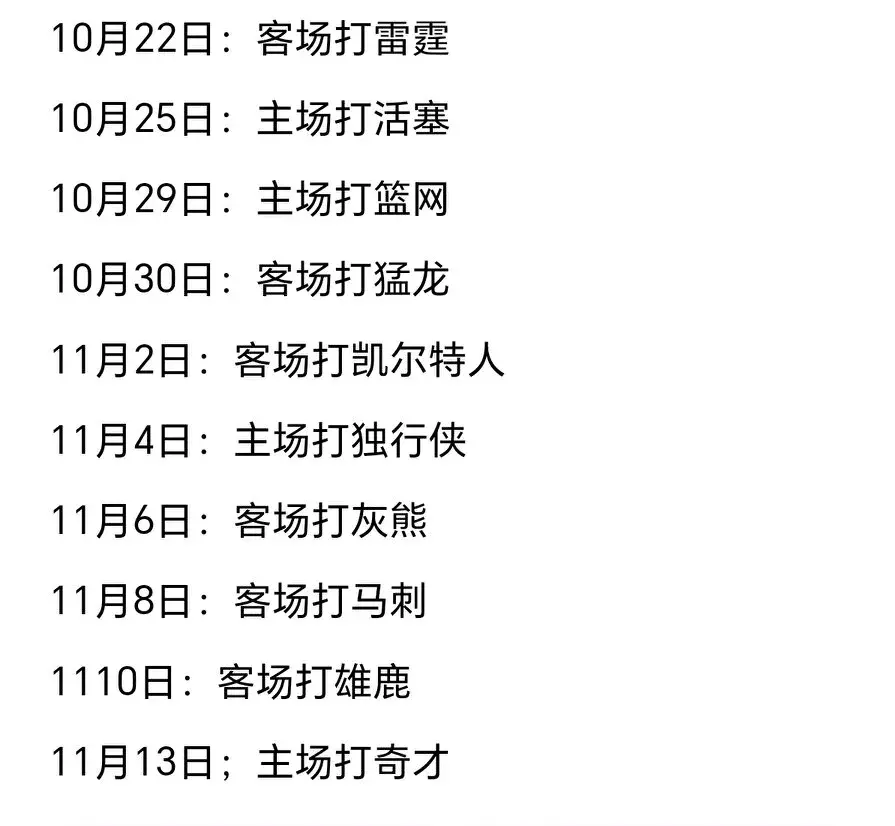 火箭首月十战 无背靠背 你认为能获得几场胜利？欢迎评论留言