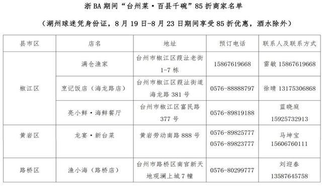 “跟着浙BA游台州”阿湖专属文旅大礼包来了
