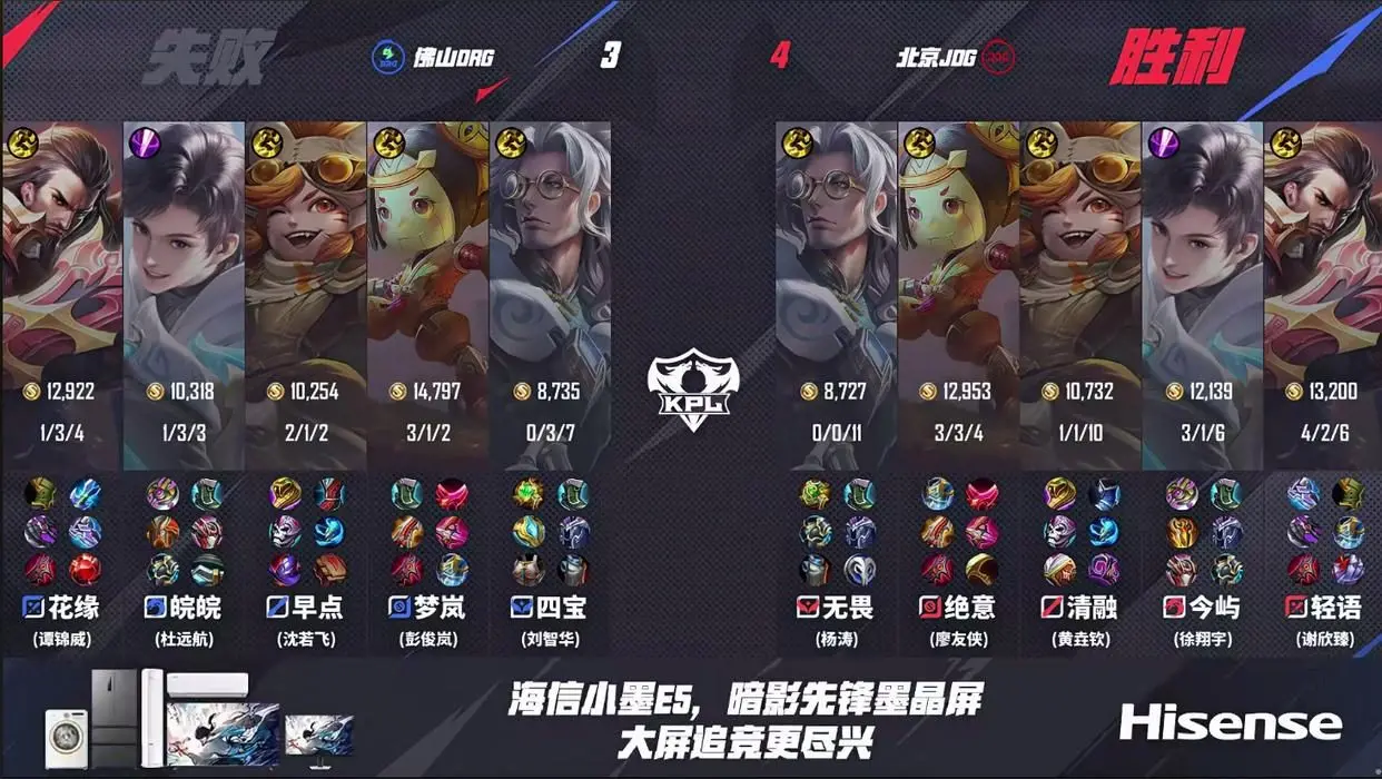 JDG拿下季后赛开门红，网友打趣：战胜亚军，我们就是“冠军”