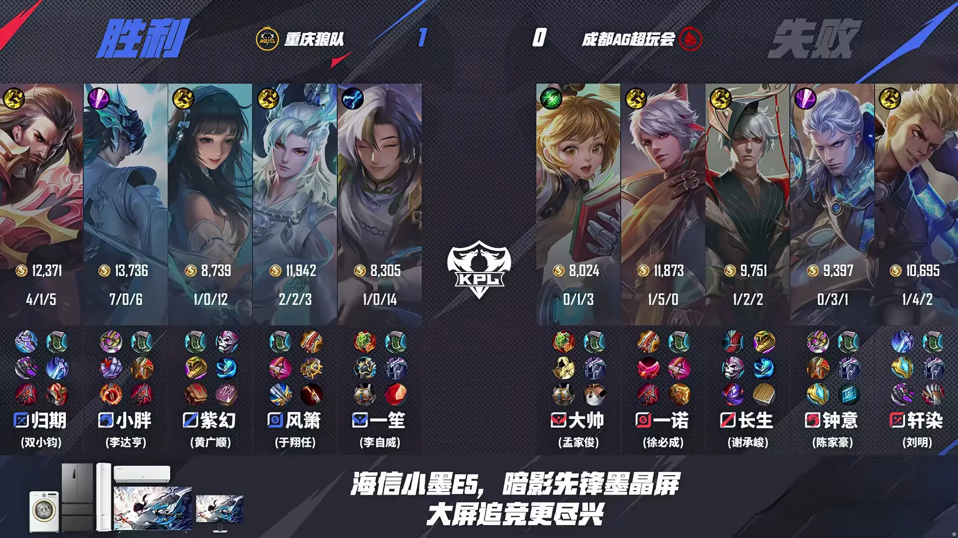 一诺1-5，钟意0-3，AG首局被狼队完虐，小胖大司命一人玩爆AG全队
